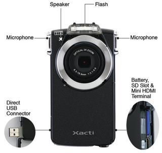 Illustration for article titled A Flip-Like Pocket Cam From Sanyo Does 1080p At 30FPS
